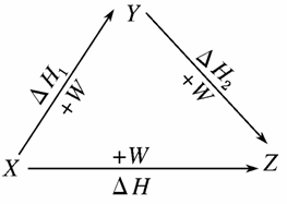 在①丙烯 ②氯乙烯 ③苯 ④甲苯四種有機(jī)物中.所有原子均在同一平面的是 a.①② b.②③ c.③④ d.②④ 題目和參考答案 青夏教育精英家教網(wǎng)