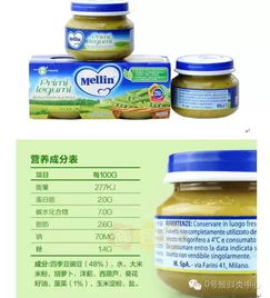 均化食品,的商品歸類(lèi)解析